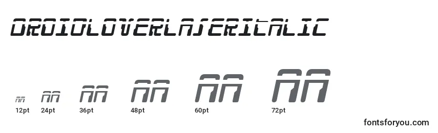 DroidLoverLaserItalic Font Sizes