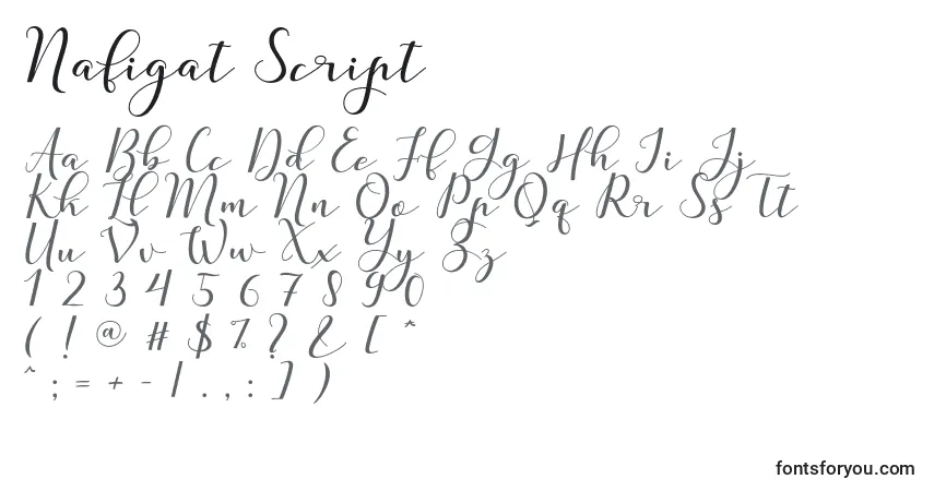 Czcionka Nafigat Script – alfabet, cyfry, specjalne znaki