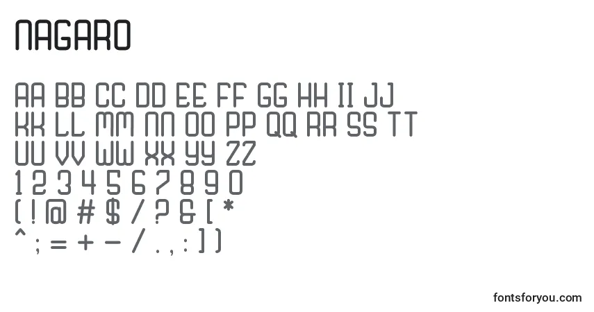 Czcionka Nagaro – alfabet, cyfry, specjalne znaki