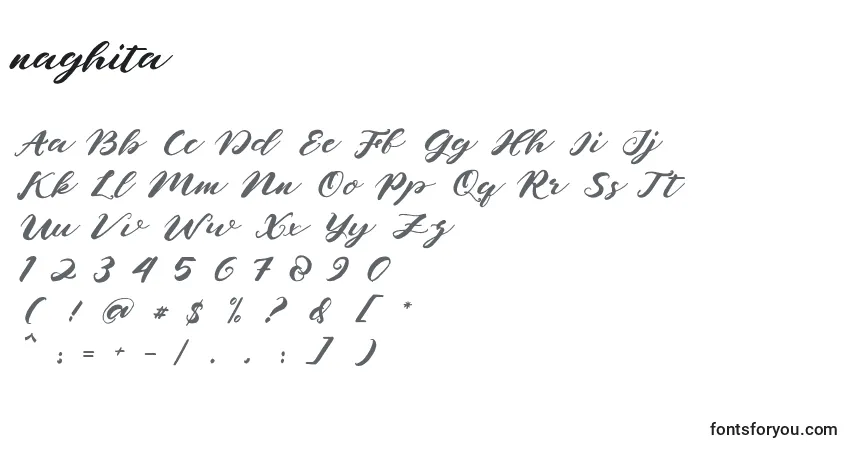 A fonte Naghita – alfabeto, números, caracteres especiais