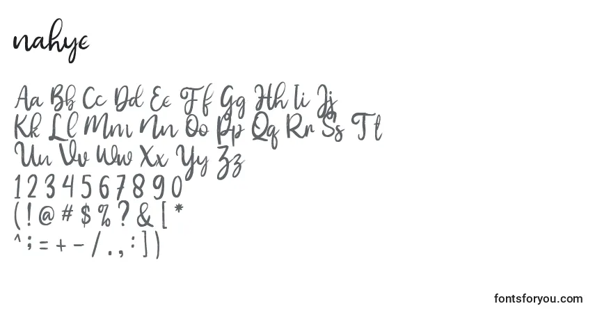 Czcionka Nahye – alfabet, cyfry, specjalne znaki