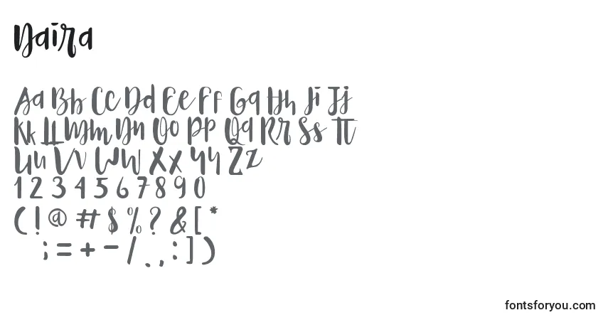 Шрифт Naira – алфавит, цифры, специальные символы