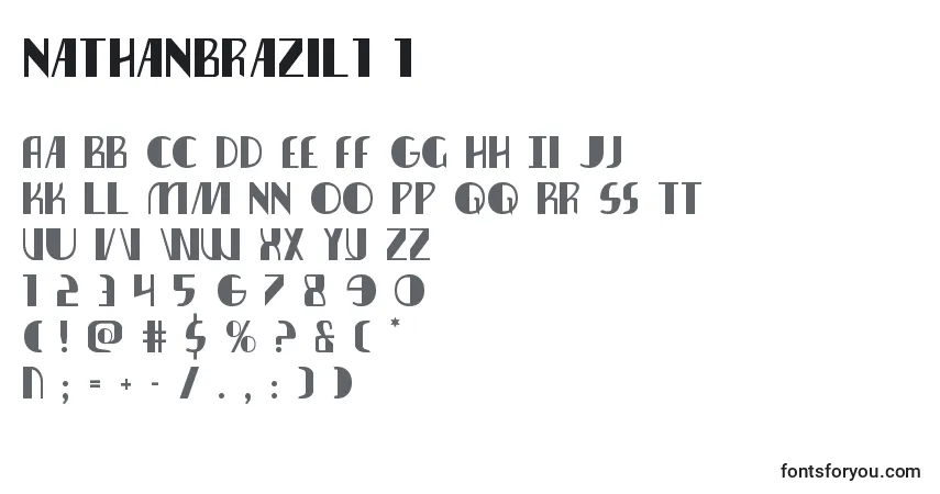 Czcionka Nathanbrazil1 1 – alfabet, cyfry, specjalne znaki