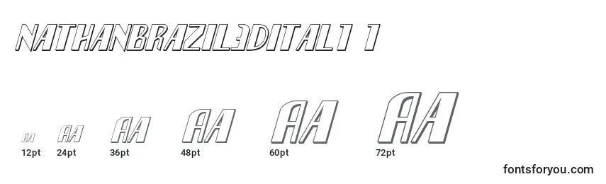 Nathanbrazil3dital1 1-fontin koot