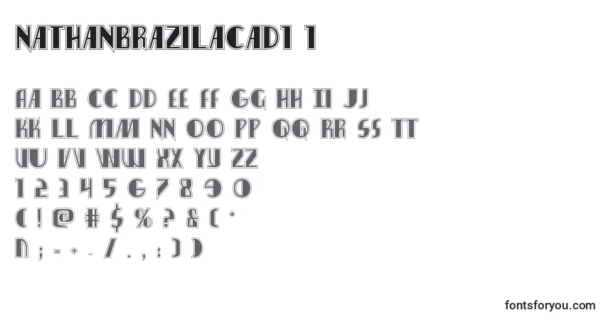 Schriftart Nathanbrazilacad1 1 – Alphabet, Zahlen, spezielle Symbole