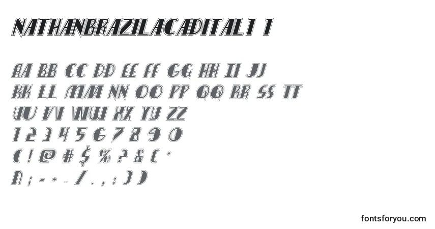 Schriftart Nathanbrazilacadital1 1 – Alphabet, Zahlen, spezielle Symbole