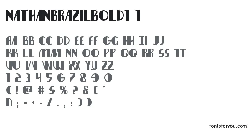 Czcionka Nathanbrazilbold1 1 – alfabet, cyfry, specjalne znaki