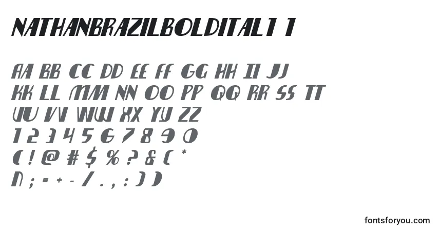 Czcionka Nathanbrazilboldital1 1 – alfabet, cyfry, specjalne znaki