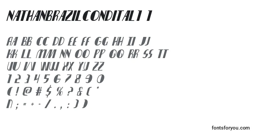 Шрифт Nathanbrazilcondital1 1 – алфавит, цифры, специальные символы