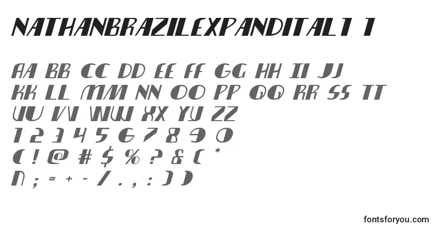 Шрифт Nathanbrazilexpandital1 1 – алфавит, цифры, специальные символы