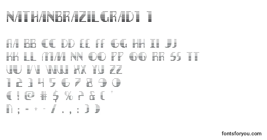 Schriftart Nathanbrazilgrad1 1 – Alphabet, Zahlen, spezielle Symbole