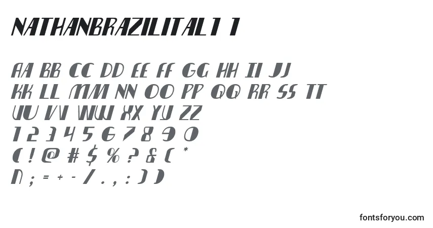 Schriftart Nathanbrazilital1 1 – Alphabet, Zahlen, spezielle Symbole