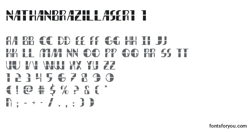 Czcionka Nathanbrazillaser1 1 – alfabet, cyfry, specjalne znaki
