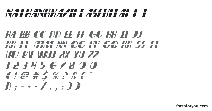 Czcionka Nathanbrazillaserital1 1 – alfabet, cyfry, specjalne znaki