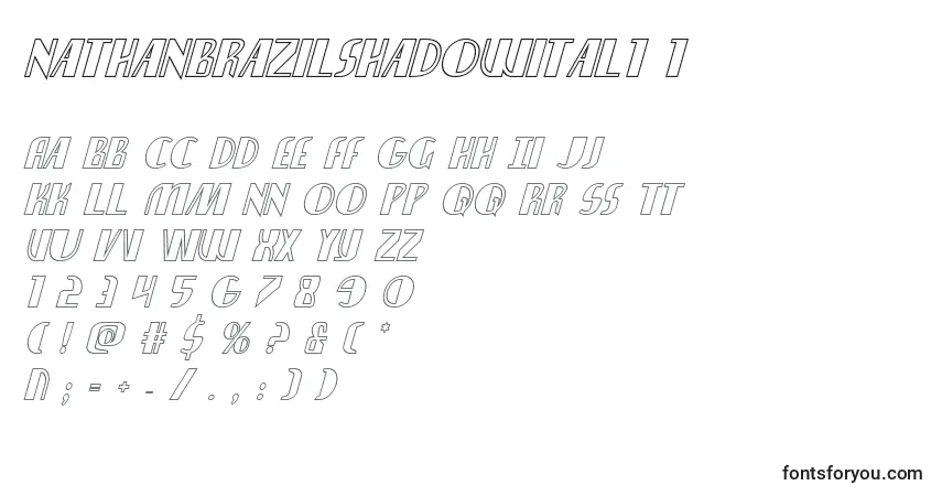 Czcionka Nathanbrazilshadowital1 1 – alfabet, cyfry, specjalne znaki