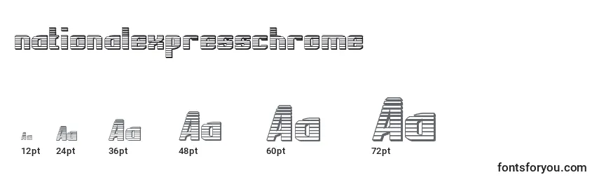 Nationalexpresschrome Font Sizes