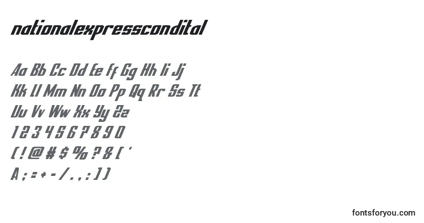 Czcionka Nationalexpresscondital – alfabet, cyfry, specjalne znaki