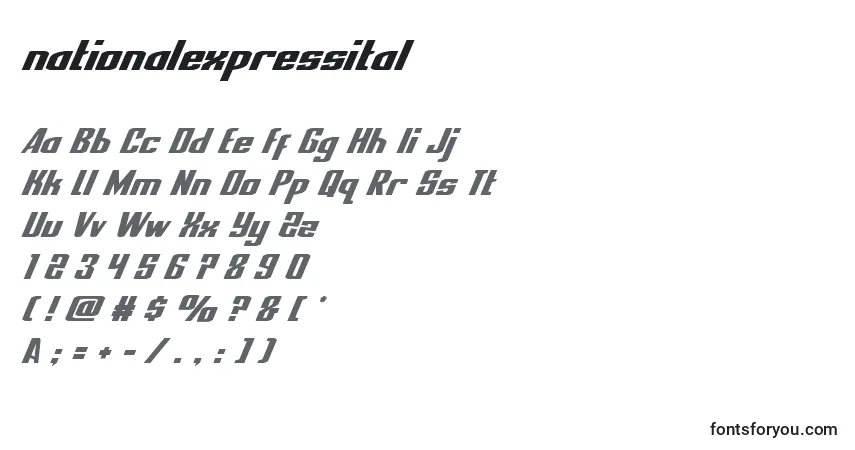 Czcionka Nationalexpressital – alfabet, cyfry, specjalne znaki