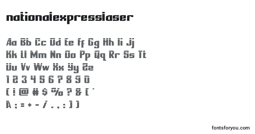 A fonte Nationalexpresslaser – alfabeto, números, caracteres especiais