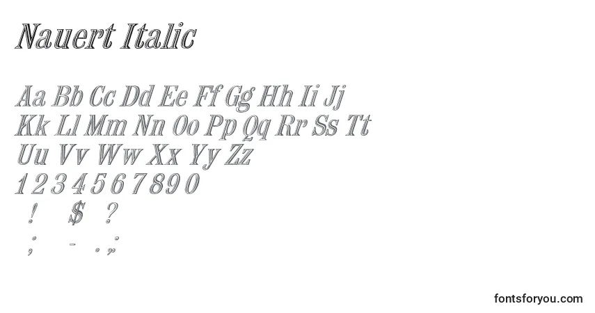 Czcionka Nauert Italic – alfabet, cyfry, specjalne znaki