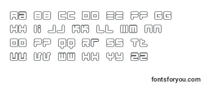 Review of the 1900805 Font