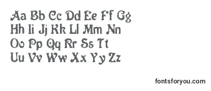 Обзор шрифта Neo Victorian