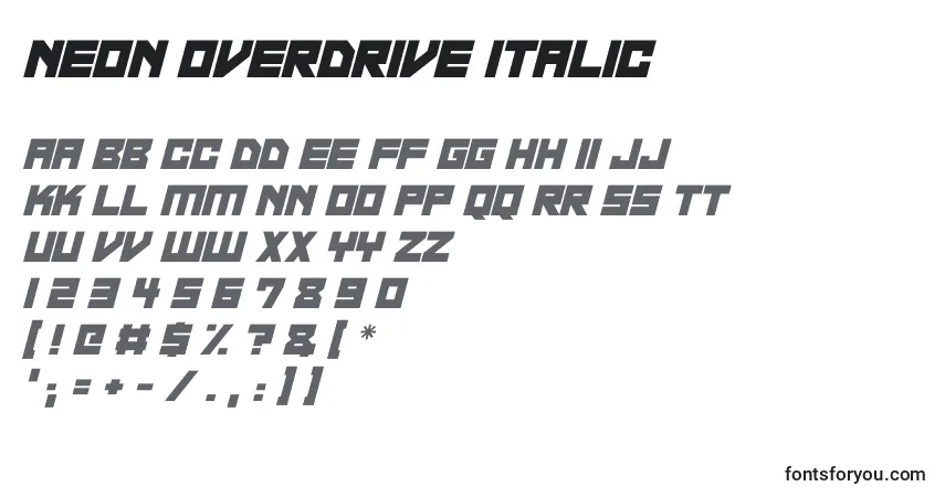 Шрифт Neon Overdrive Italic – алфавит, цифры, специальные символы