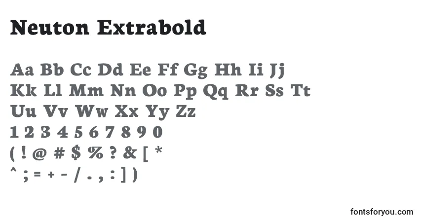 Schriftart Neuton Extrabold – Alphabet, Zahlen, spezielle Symbole