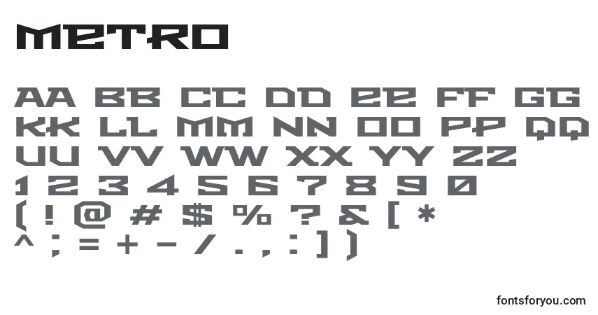 Metro font – alphabet, numbers, special characters