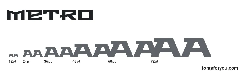 Metro font sizes