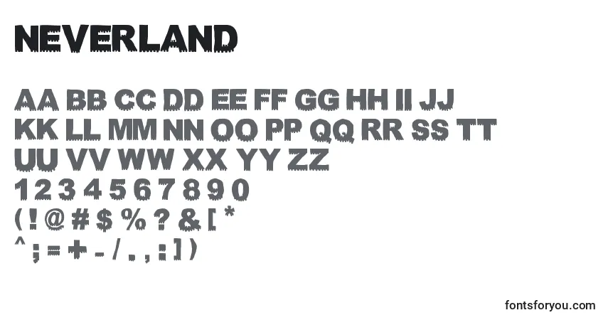 Шрифт NEVERLAND – алфавит, цифры, специальные символы
