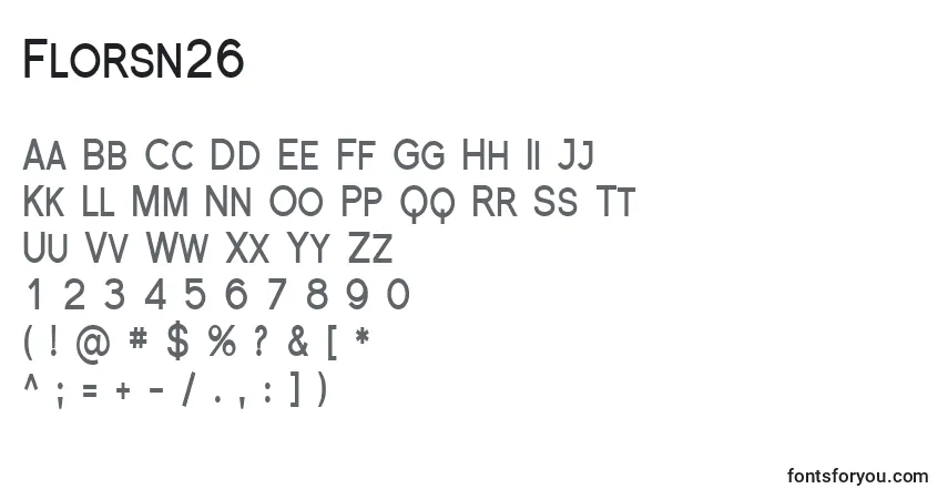 Czcionka Florsn26 – alfabet, cyfry, specjalne znaki