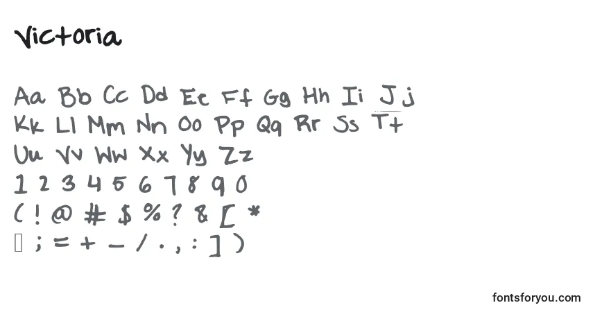 A fonte Victoria – alfabeto, números, caracteres especiais
