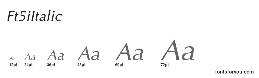 Размеры шрифта Ft5iItalic