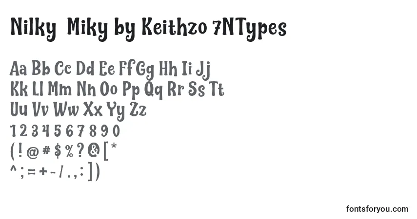 Schriftart Nilky  Miky by Keithzo 7NTypes – Alphabet, Zahlen, spezielle Symbole