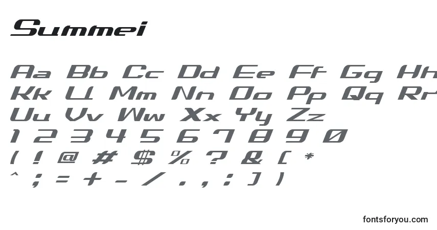 Summei-fontti – aakkoset, numerot, erikoismerkit