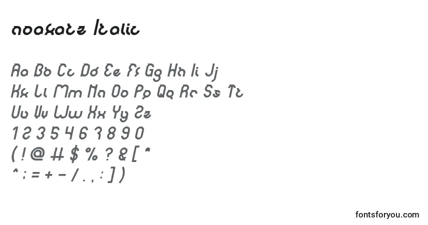 Шрифт Noakatz Italic – алфавит, цифры, специальные символы