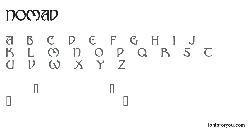 A fonte NOMAD    (135683) – alfabeto, números, caracteres especiais