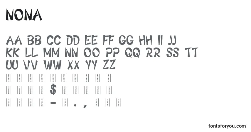 Czcionka NONA – alfabet, cyfry, specjalne znaki