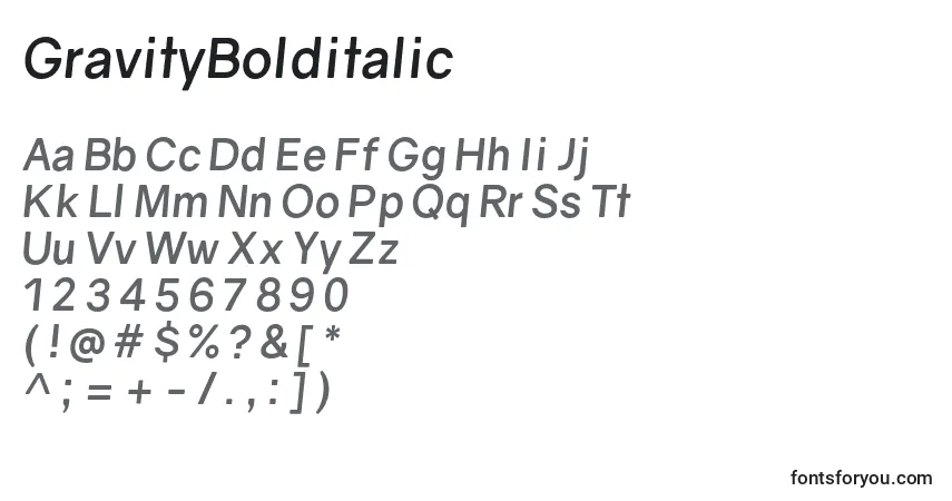 A fonte GravityBolditalic – alfabeto, números, caracteres especiais