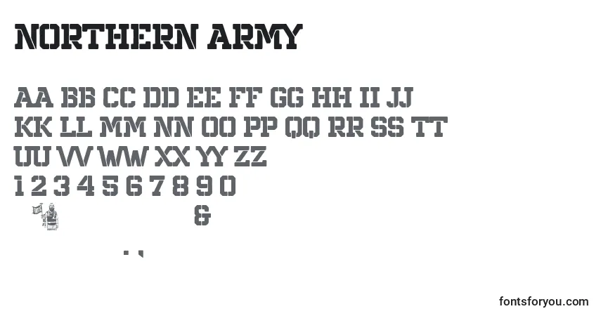 Northern army-fontti – aakkoset, numerot, erikoismerkit