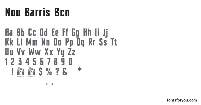 Czcionka Nou Barris Bcn – alfabet, cyfry, specjalne znaki