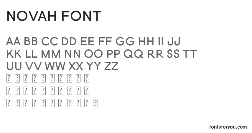 Czcionka Novah Font – alfabet, cyfry, specjalne znaki