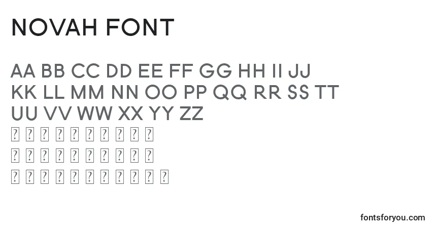 Novah Font-fontti – aakkoset, numerot, erikoismerkit