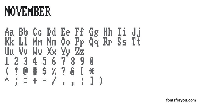 A fonte NOVEMBER (135792) – alfabeto, números, caracteres especiais