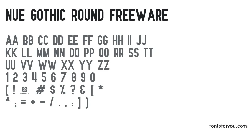 Fuente Nue Gothic Round FREEWARE - alfabeto, números, caracteres especiales
