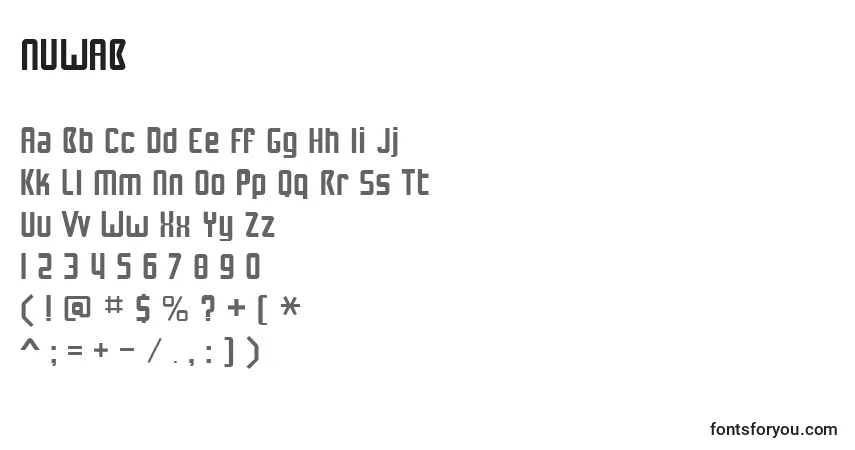 A fonte NUWAB    – alfabeto, números, caracteres especiais