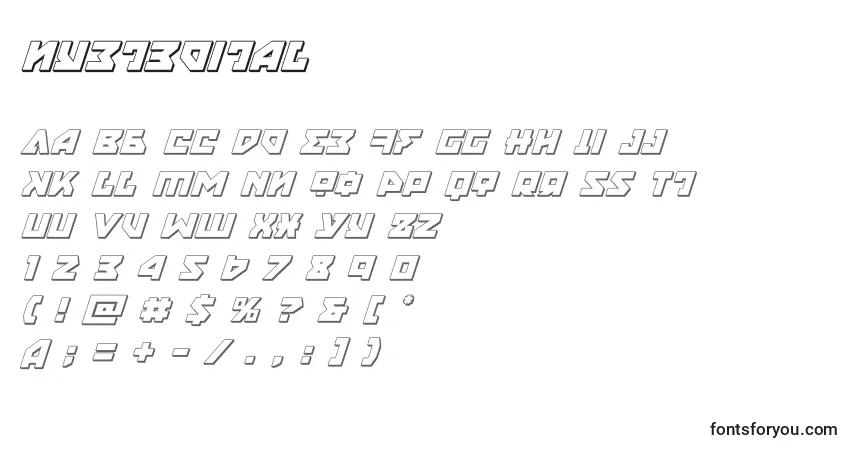 A fonte Nyet3dital (135834) – alfabeto, números, caracteres especiais