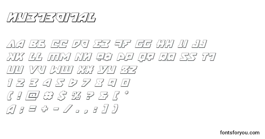 A fonte Nyet3dital (135835) – alfabeto, números, caracteres especiais