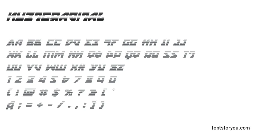 A fonte Nyetgradital (135850) – alfabeto, números, caracteres especiais